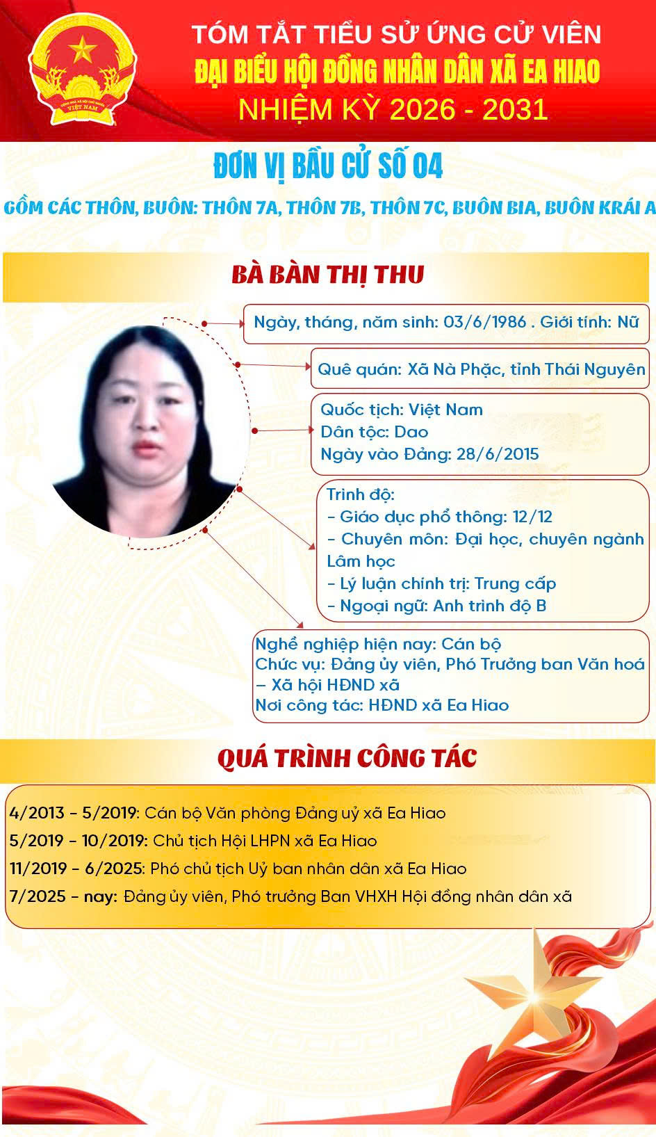 BÀN THỊ THU